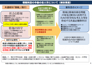 学習指導要領のページへ